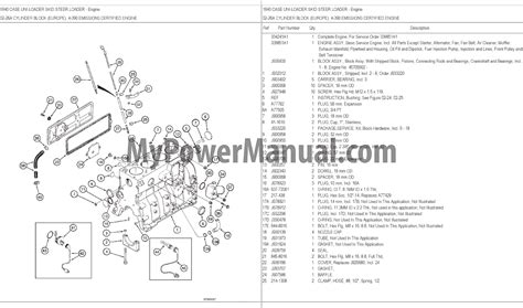 91 case 1840 skid steer parts|case 1840 parts catalog.